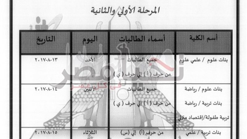 تحيا مصر