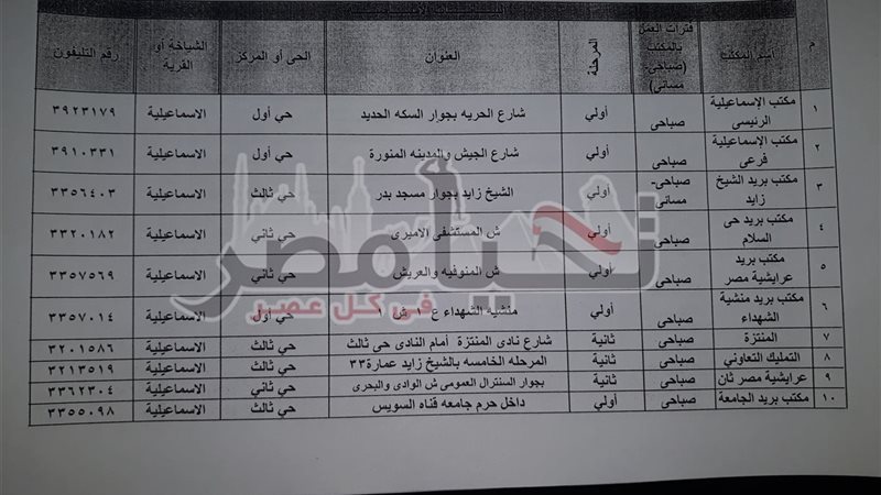 تحيا مصر