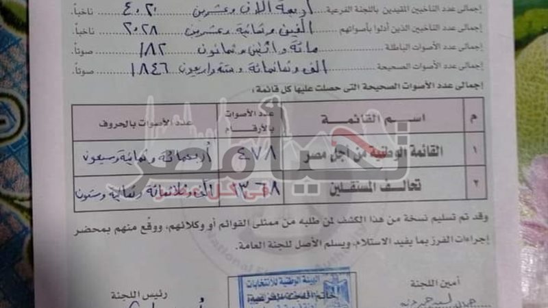 تحيا مصر