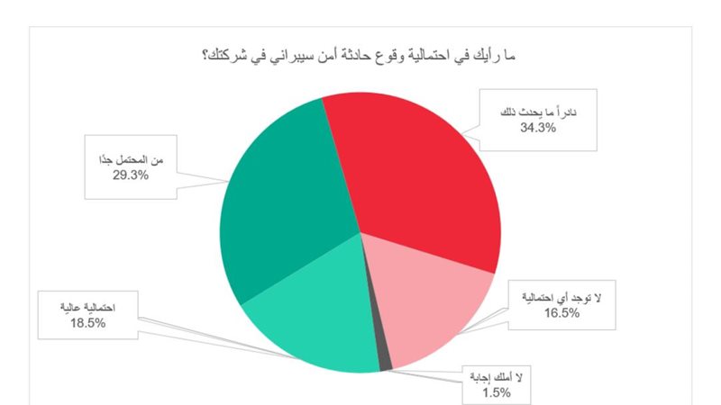 تحيا مصر