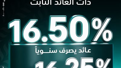 البنك الزراعي المصري يطلق الشهادة الثلاثية بعائد ثابت يصل إلى 16.5%