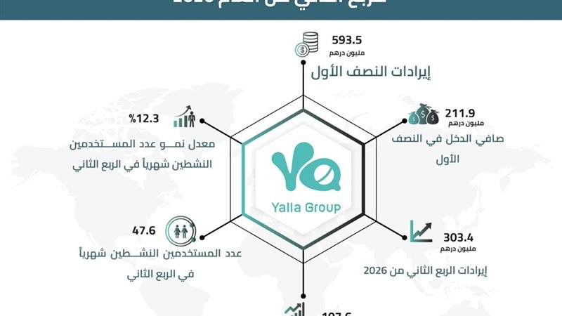 تحيا مصر