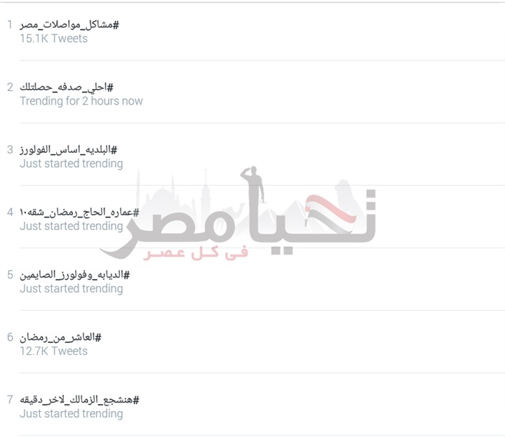 مشاكل مواصلات مصر تتصدر "تويتر".. ومغردون: السواق المجروح 