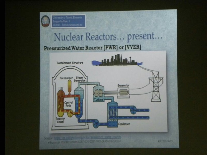 رئيس جامعة بيتشتى الرومانية يقدم ندوة عن أجيال المفاعلات النووية بـ"المنصورة"