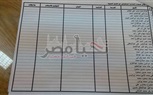 بالأسماء.. اليوم مجلس أمناء إدارة الخارجة يكرم أوائل الشهادات 