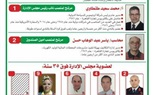 المهندس عمرو حسونة يترشح لرئاسة نادي القاهرة الرياضي