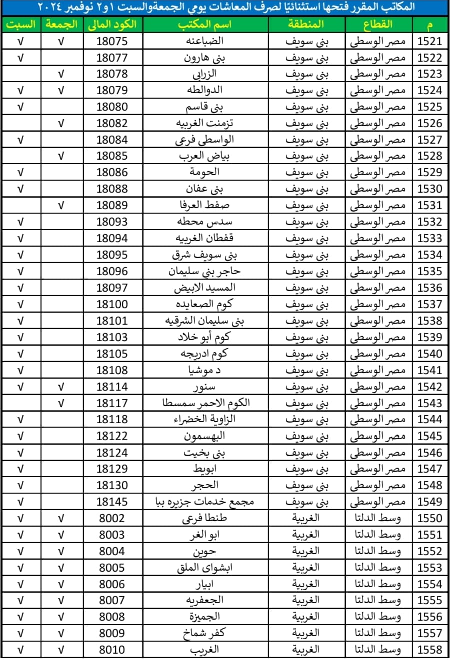 WhatsApp Image 2024-10-29 at 17.58.12