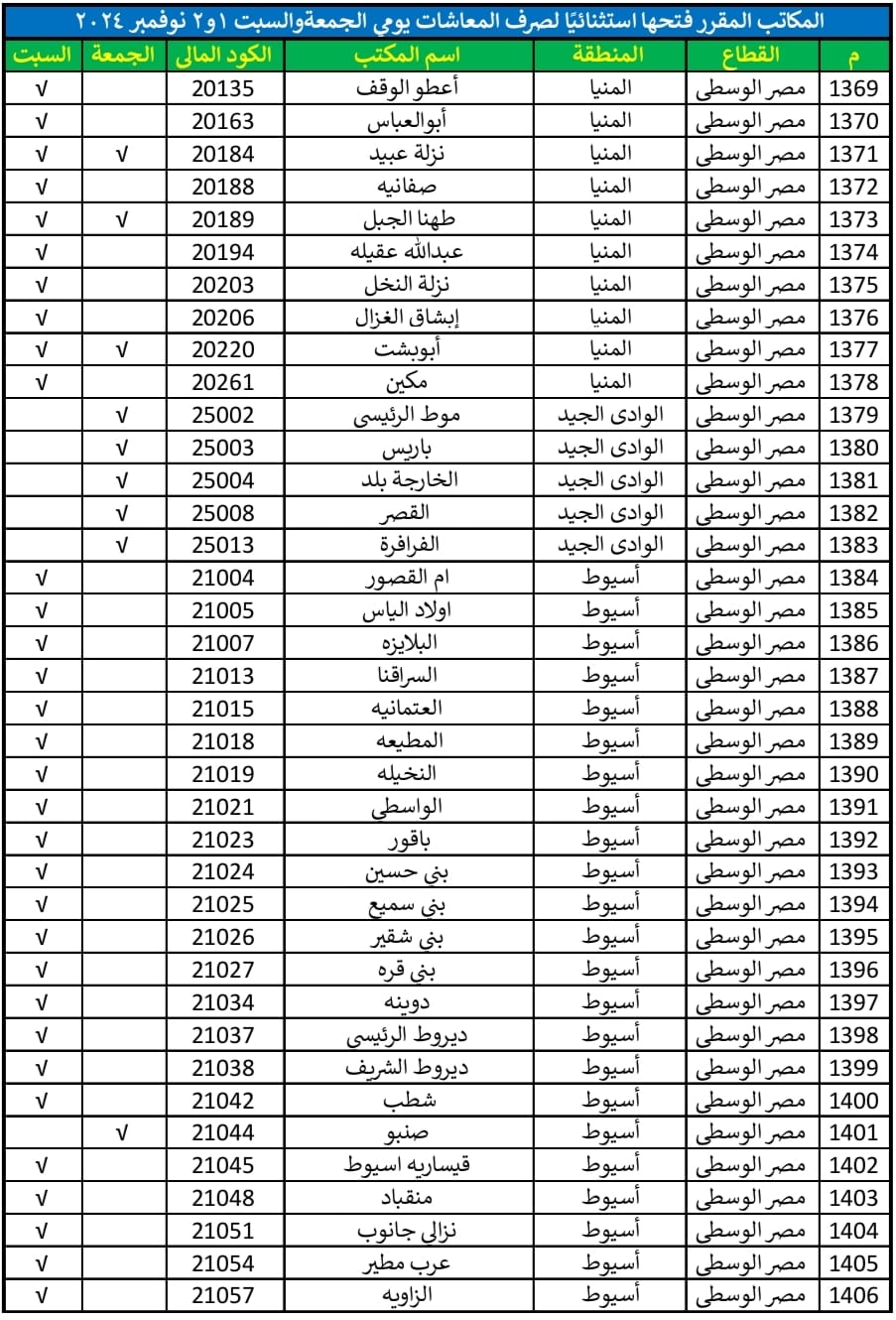 WhatsApp Image 2024-10-29 at 17.58.13