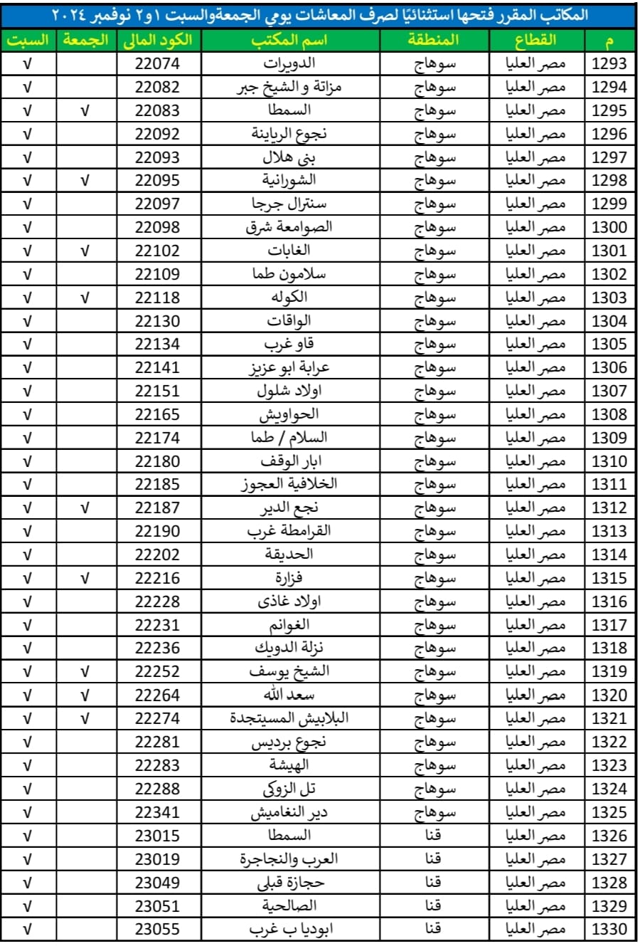 WhatsApp Image 2024-10-29 at 17.58.14