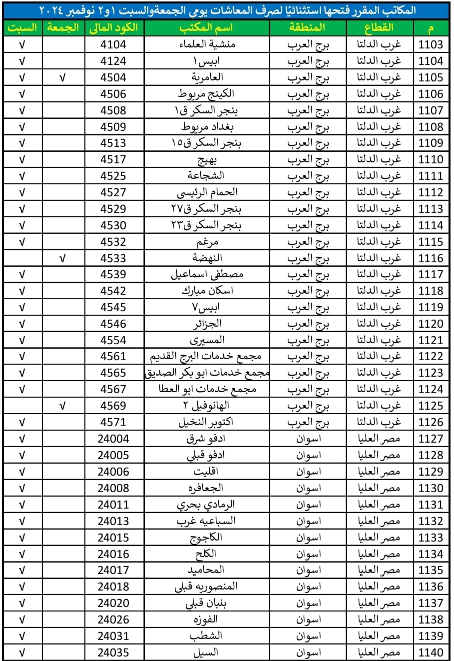 WhatsApp Image 2024-10-29 at 17.58.21