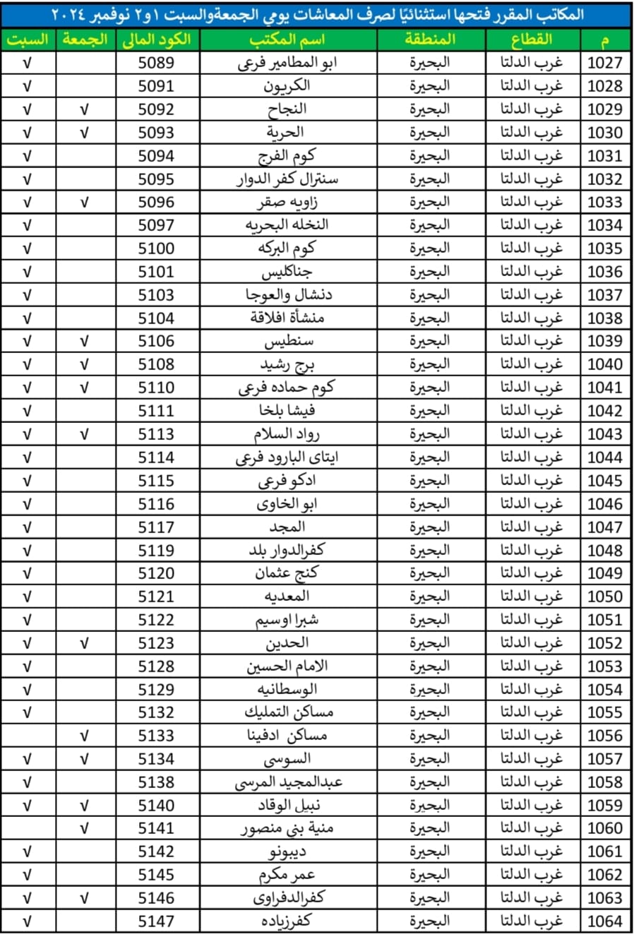 WhatsApp Image 2024-10-29 at 17.58.22