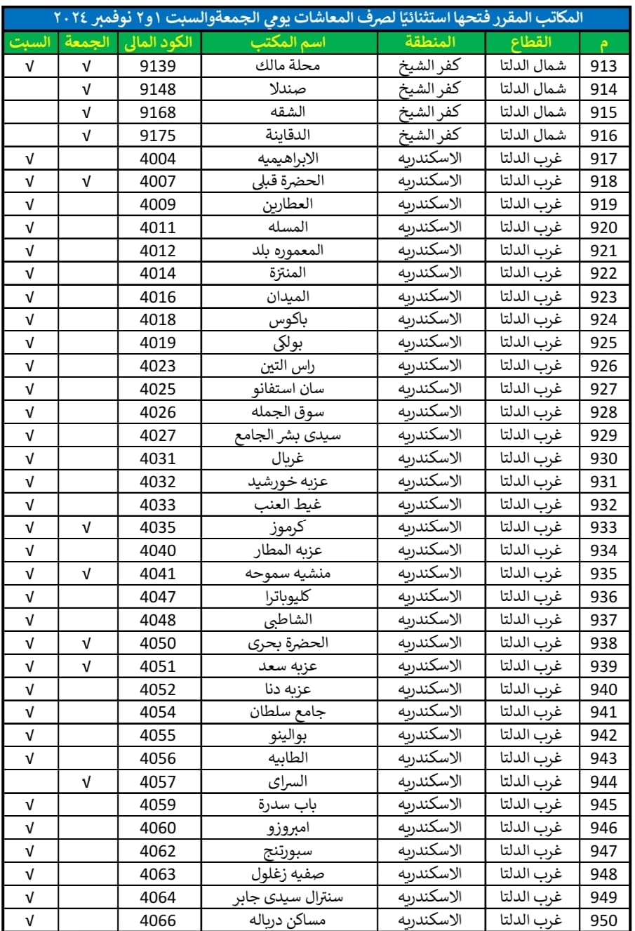 WhatsApp Image 2024-10-29 at 17.58.23
