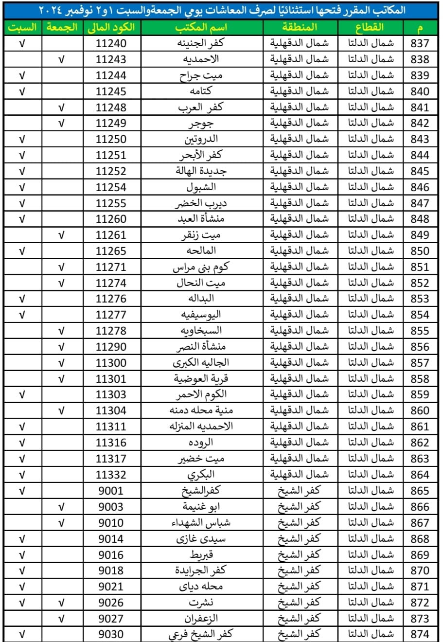 WhatsApp Image 2024-10-29 at 17.58.27