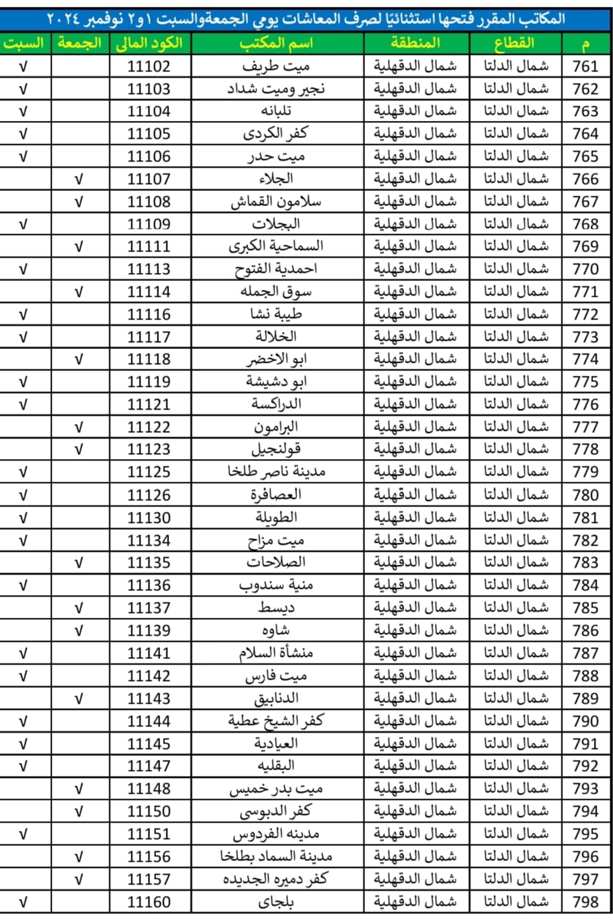 WhatsApp Image 2024-10-29 at 17.58.28