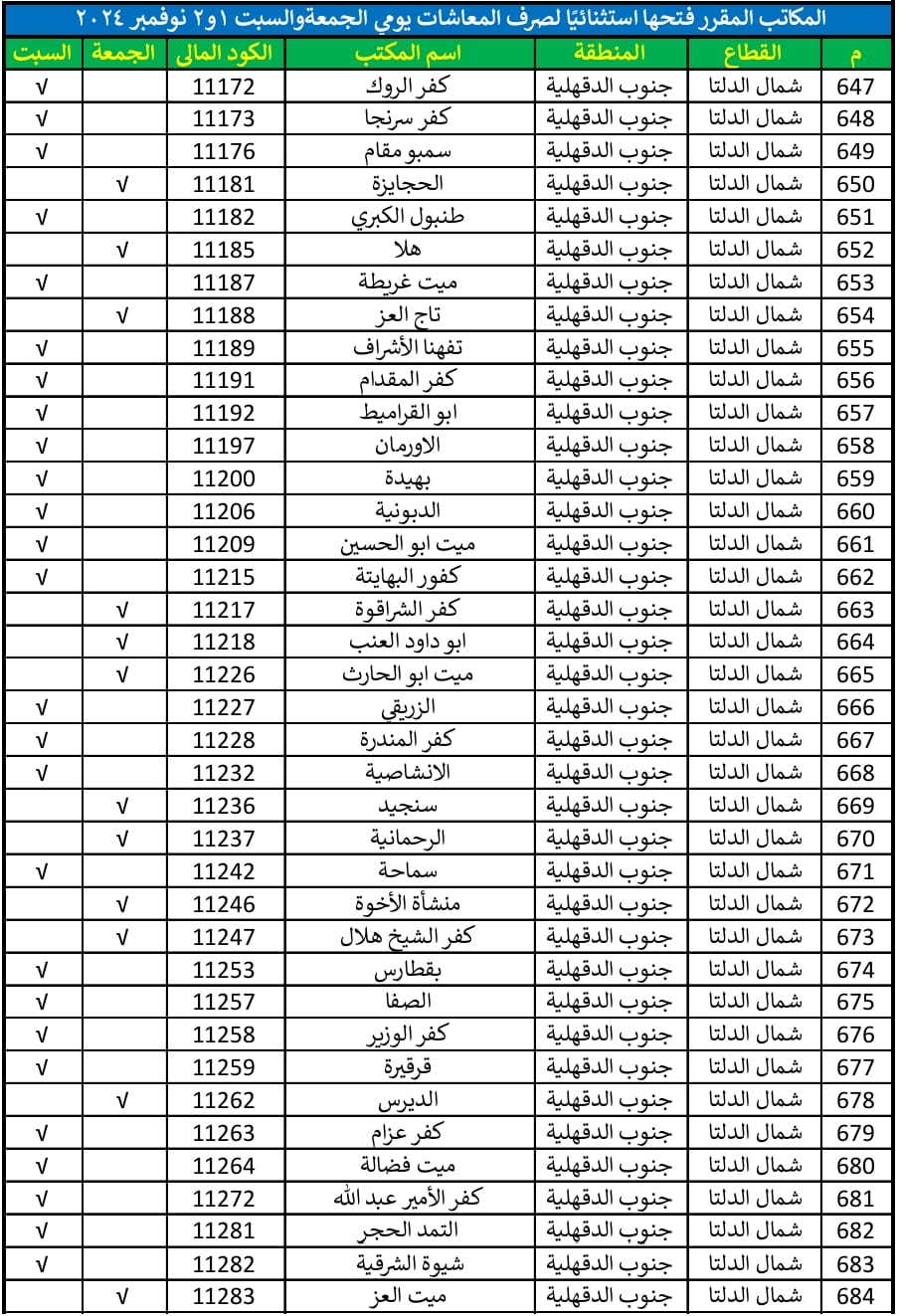WhatsApp Image 2024-10-29 at 17.58.29