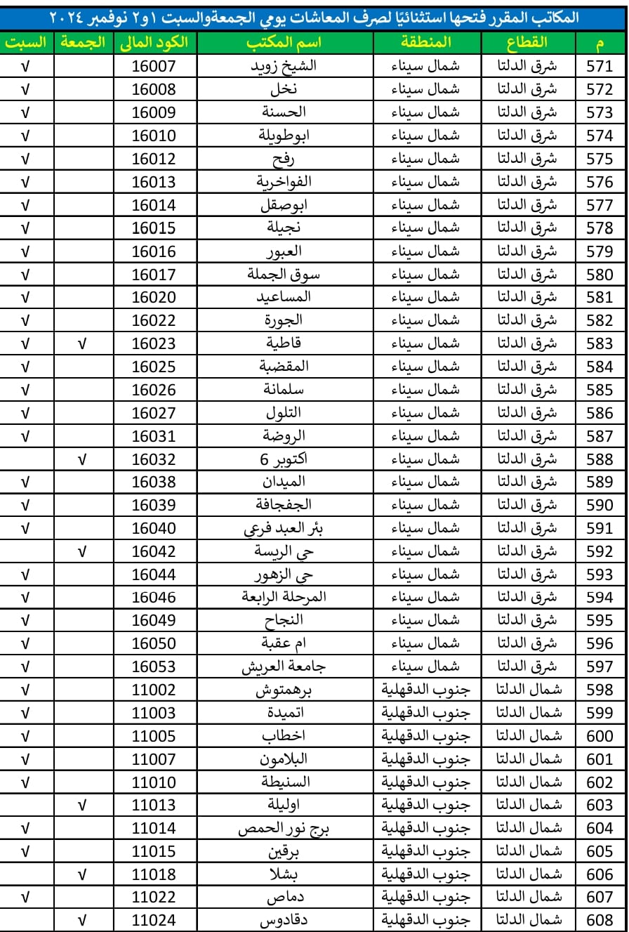 WhatsApp Image 2024-10-29 at 17.58.38