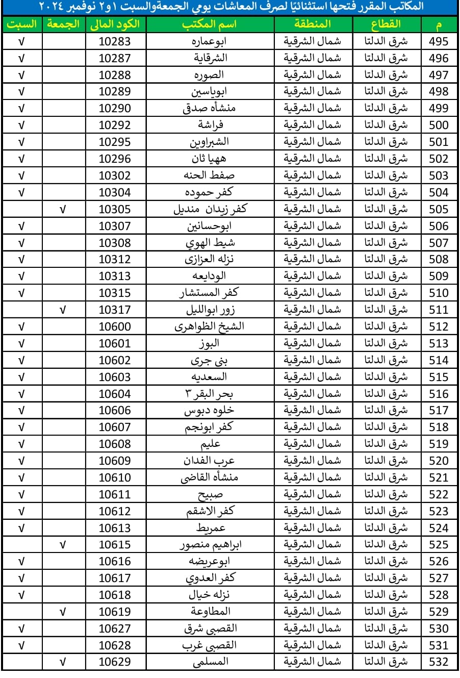 WhatsApp Image 2024-10-29 at 17.58.45
