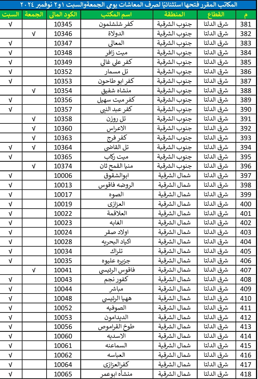 WhatsApp Image 2024-10-29 at 17.58.46