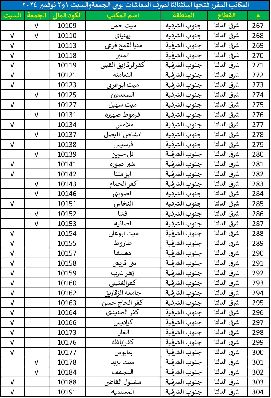 WhatsApp Image 2024-10-29 at 17.58.47