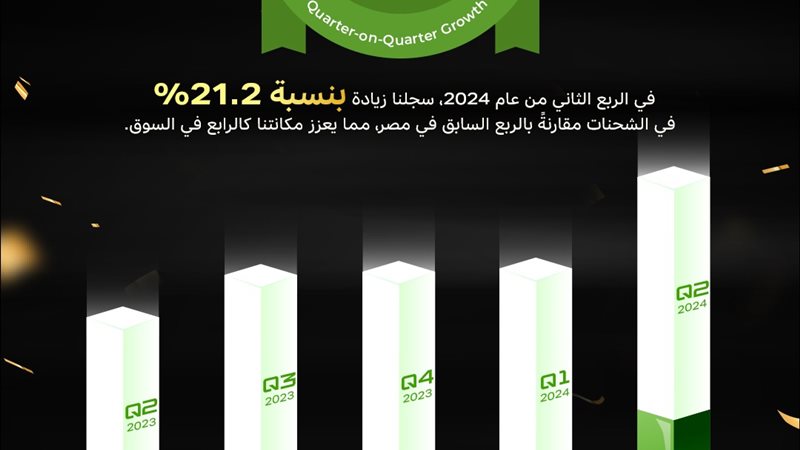تحيا مصر