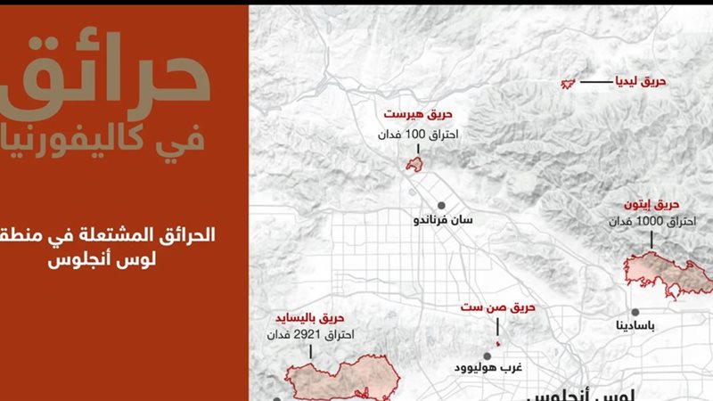 تحيا مصر