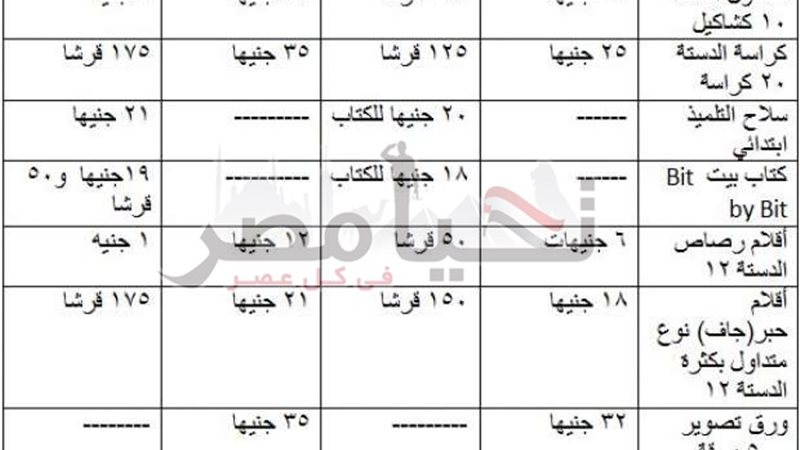تحيا مصر