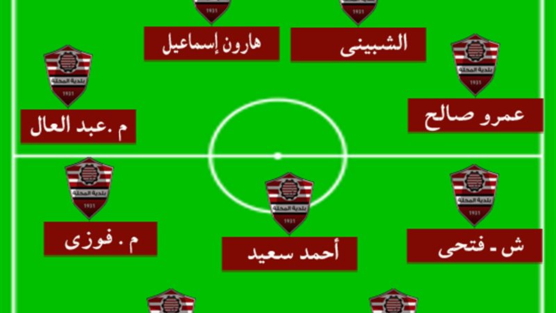 تحيا مصر