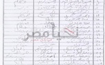 بالصور.. أطباء مستشفى رشيد يطالبون بإقالة مديرة المستشفى